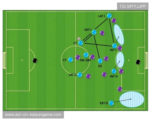 曼城战胜多特蒙德，瓜迪奥拉战术再显威力，曼城瓜迪奥拉阵型